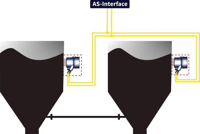 Orbit: Rotary Paddle Level Switch