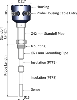 Level Switch with Extra Strong Probe