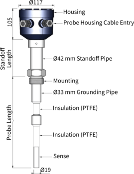 Level Switch with Extra Sturdy Probe