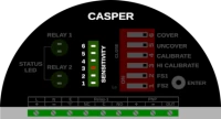 Sensitivity Display