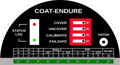 Old Interface of Coat-Endure:RF Admittance Level Sensor