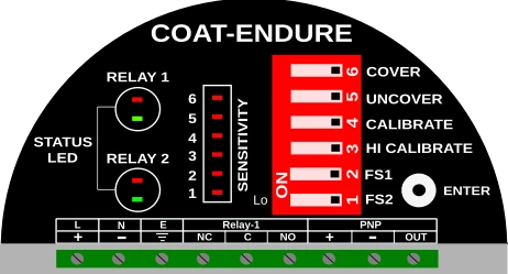 New Interface of Coat-Endure:RF Admittance Level Sensor