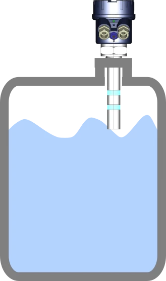 Level Measurement