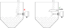 Rotating Paddle Level Sensor