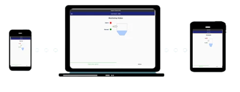 smart configutaion