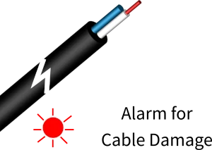 cable damage alarm