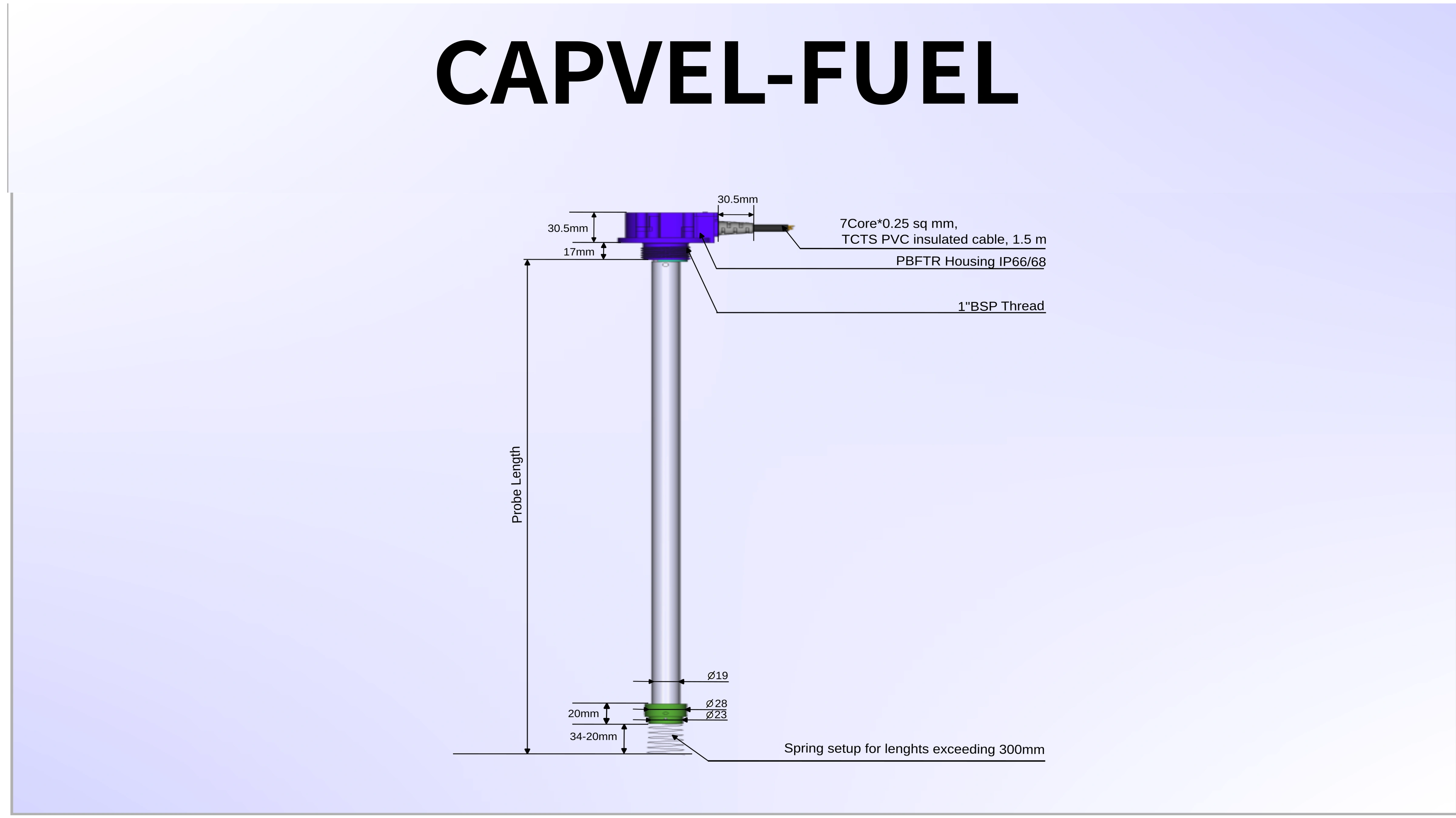 Capvel Sensor