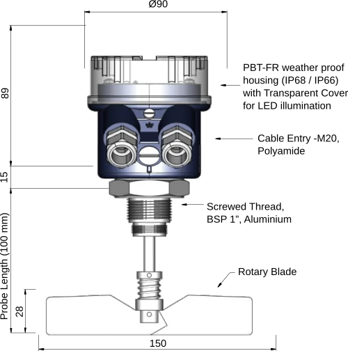 descrition orbit lite model