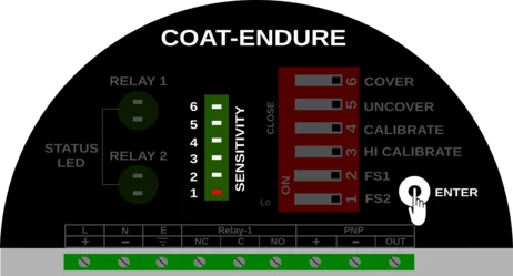 Coat-Endure: RF Admittance Level Sensor