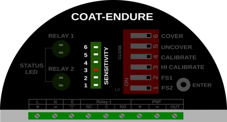 Coat-Endure: RF Admittance Level Sensor